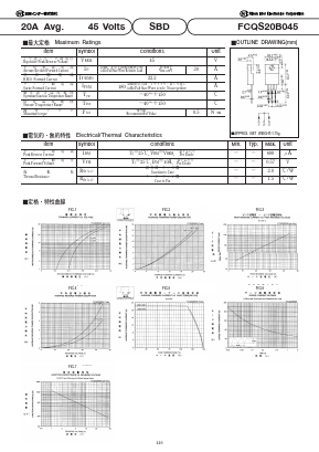 FCQS20B045 Datasheet PDF National Instruments Corporation