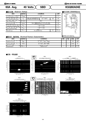 KSQ60A04E Datasheet PDF National Instruments Corporation