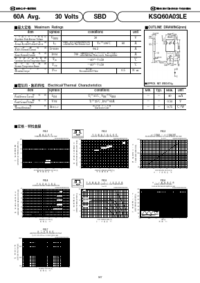 KSQ60A03LE Datasheet PDF National Instruments Corporation