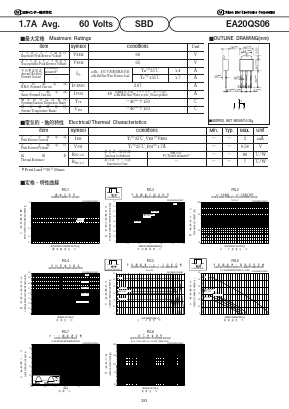EA20QS06 Datasheet PDF National Instruments Corporation