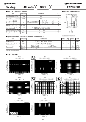 EA20QC04 Datasheet PDF National Instruments Corporation