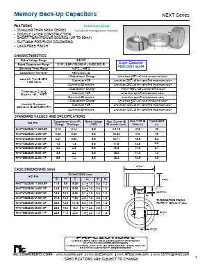 NEXT565Z5.5V44.5X17F Datasheet PDF NIC-Components Corp.