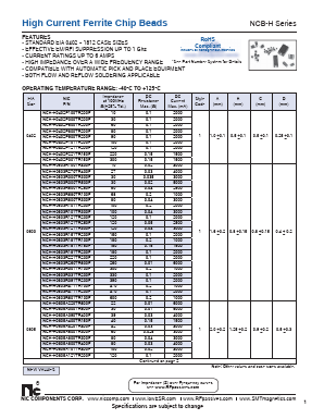 NCB-H0805A121TR500F Datasheet PDF NIC-Components Corp.