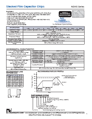 NSWC154100TRE4F Datasheet PDF NIC-Components Corp.