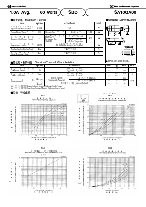 SA10QA06 Datasheet PDF Nihon Inter Electronics