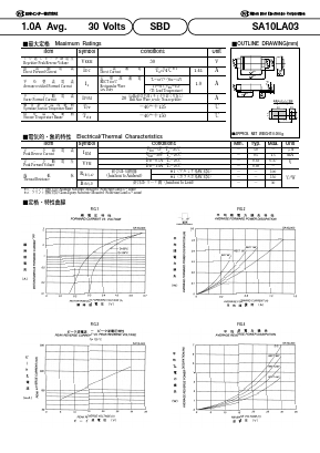 SA10LA03 Datasheet PDF Nihon Inter Electronics