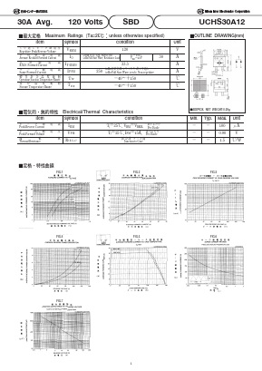 UCHS30A12 Datasheet PDF Nihon Inter Electronics
