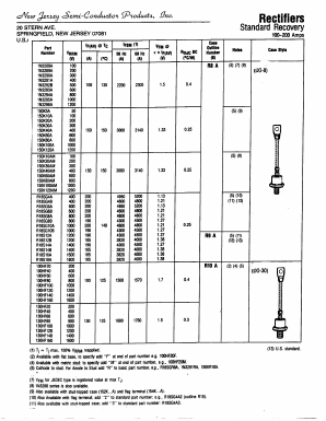 1N3294A Datasheet PDF New Jersey Semiconductor