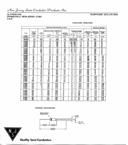 1N4955 Datasheet PDF New Jersey Semiconductor