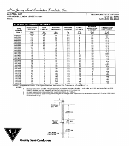 1N5728D Datasheet PDF New Jersey Semiconductor