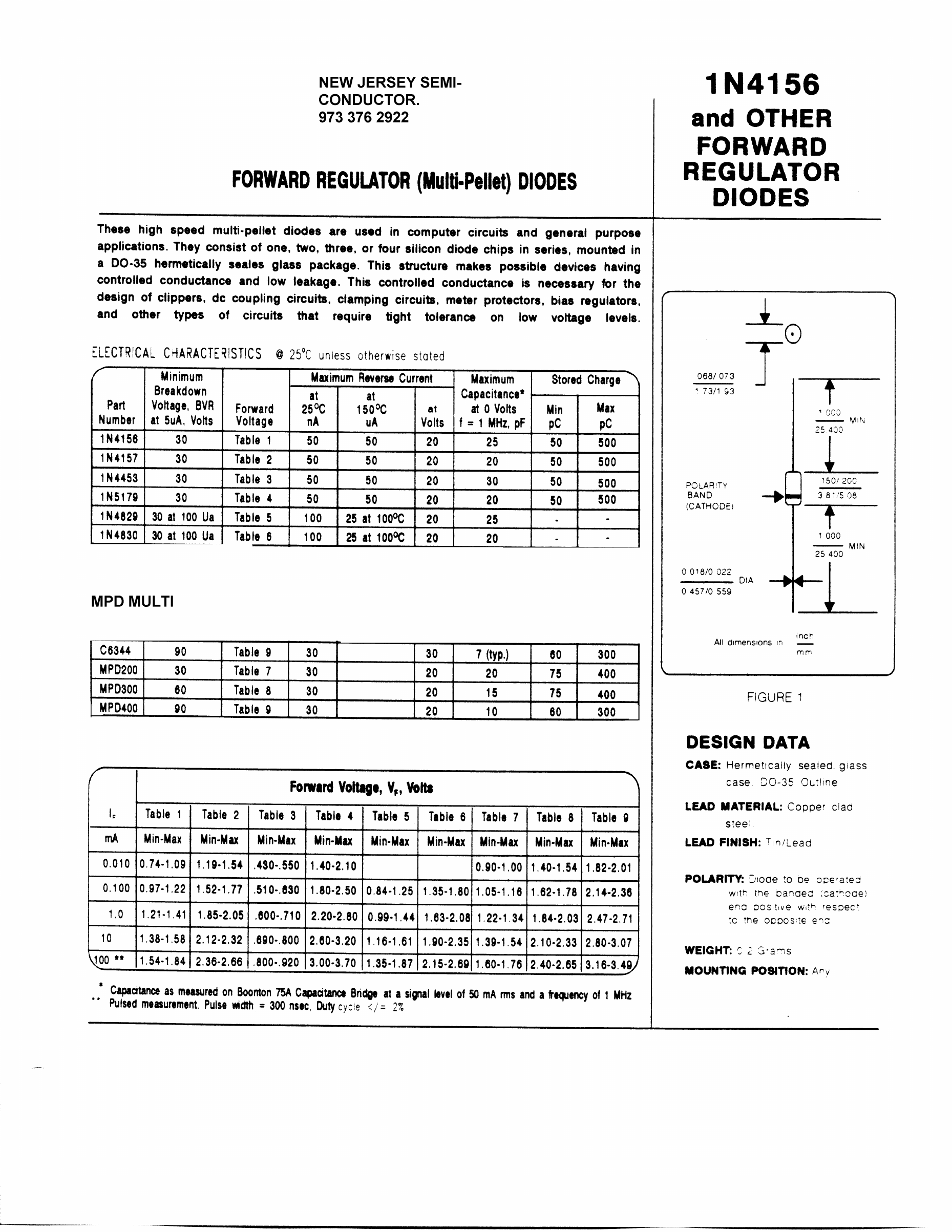 MPD300 Datasheet PDF New Jersey Semiconductor