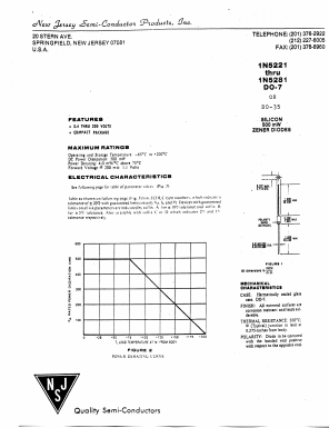 1N5246D Datasheet PDF New Jersey Semiconductor