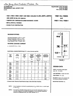 1N821 Datasheet PDF New Jersey Semiconductor