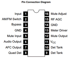 NTE1488 Datasheet PDF NTE Electronics