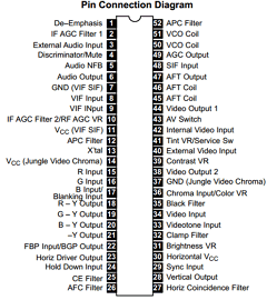 NTE7054 Datasheet PDF NTE Electronics