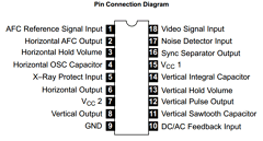 NTE1727 Datasheet PDF NTE Electronics