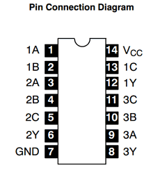 7411 Datasheet PDF NTE Electronics