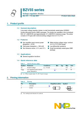 BZV55-C3V3 Datasheet PDF NXP Semiconductors.