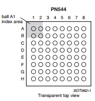 PN544 Datasheet PDF NXP Semiconductors.