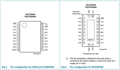 74LVTH244APW Datasheet PDF NXP Semiconductors.