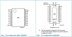 74AHC245 Datasheet PDF NXP Semiconductors.