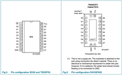 74AHC573PW Datasheet PDF NXP Semiconductors.