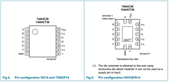 74AHC30PW Datasheet PDF NXP Semiconductors.