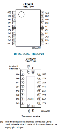 74HCT240DB Datasheet PDF NXP Semiconductors.