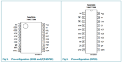 74HCT299N,652 Datasheet PDF NXP Semiconductors.