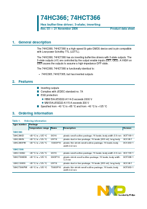 74HC366N Datasheet PDF NXP Semiconductors.
