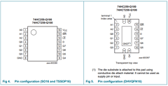 74HCT259BQ-Q100 Datasheet PDF NXP Semiconductors.