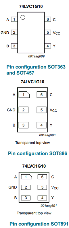 74LVC1G10GF Datasheet PDF NXP Semiconductors.