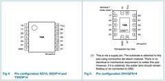 74LVC14A Datasheet PDF NXP Semiconductors.