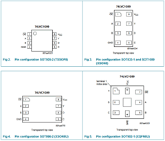 74LVC1G99 Datasheet PDF NXP Semiconductors.