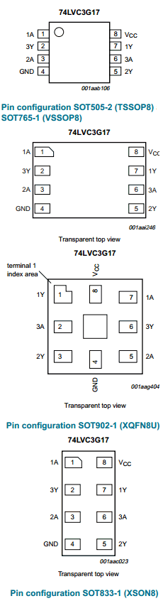 74LVC3G17 Datasheet PDF NXP Semiconductors.