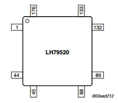 LH79520 Datasheet PDF NXP Semiconductors.