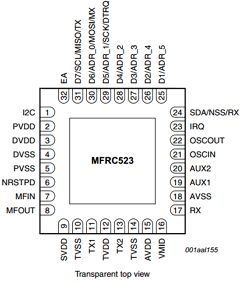 MFRC52301HN1/TRAYB Datasheet PDF NXP Semiconductors.