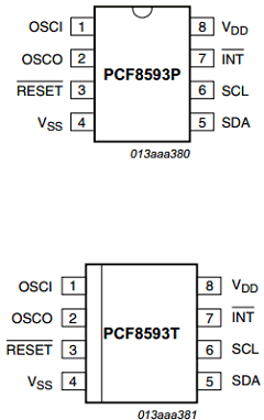 PCF8593P Datasheet PDF NXP Semiconductors.
