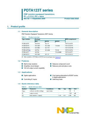 PDTA123TK Datasheet PDF NXP Semiconductors.