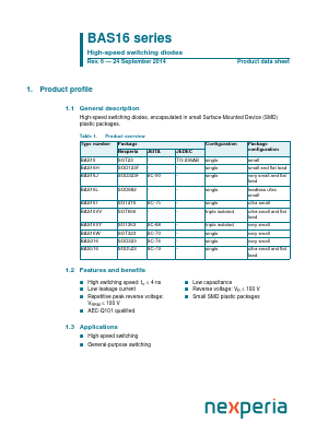 BAS16T Datasheet PDF NXP Semiconductors.