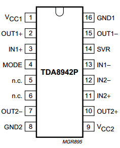 TDA8942P/N1,112 Datasheet PDF NXP Semiconductors.