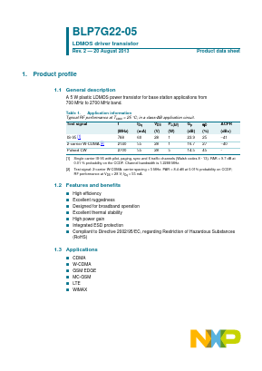 BLP7G22-05Z Datasheet PDF NXP Semiconductors.