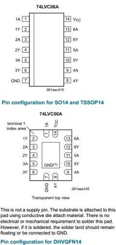 74LVC06A Datasheet PDF NXP Semiconductors.