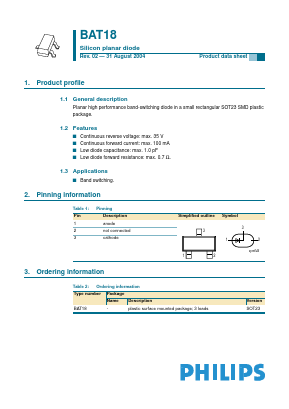 BAT18 Datasheet PDF NXP Semiconductors.