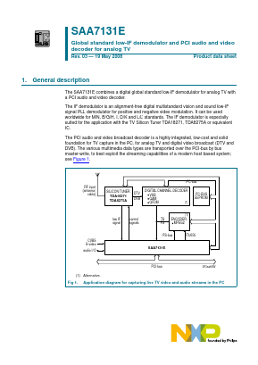 SAA7131E Datasheet PDF NXP Semiconductors.