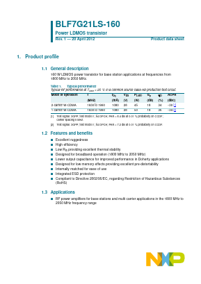 BLF7G21LS-160 Datasheet PDF NXP Semiconductors.