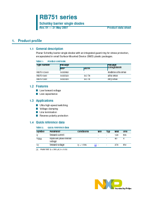 RB751V40 Datasheet PDF NXP Semiconductors.