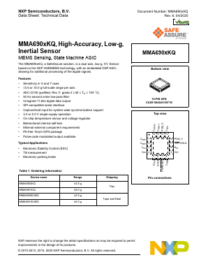 MMA6900KQ Datasheet PDF NXP Semiconductors.