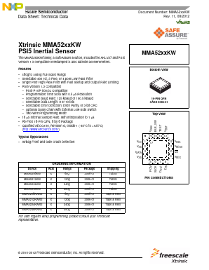 MMA5224KWR2 Datasheet PDF NXP Semiconductors.
