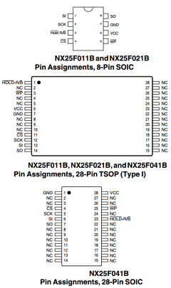 NX25F011B-5S-R Datasheet PDF NexFlash -> Winbond Electronics